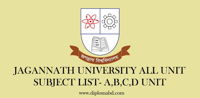 Jagannath University All Unit Subject List