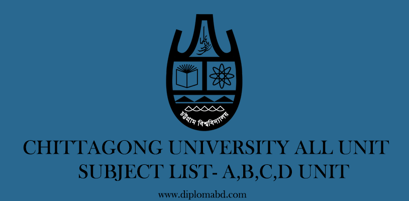 Chittagong University All Unit Subject List