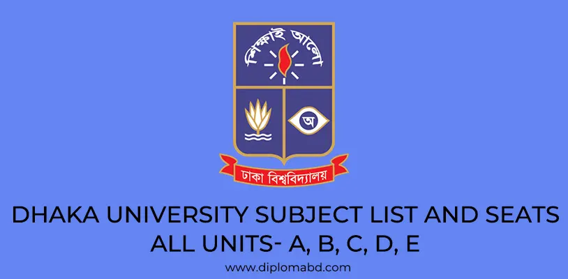 dhaka university phd subject list