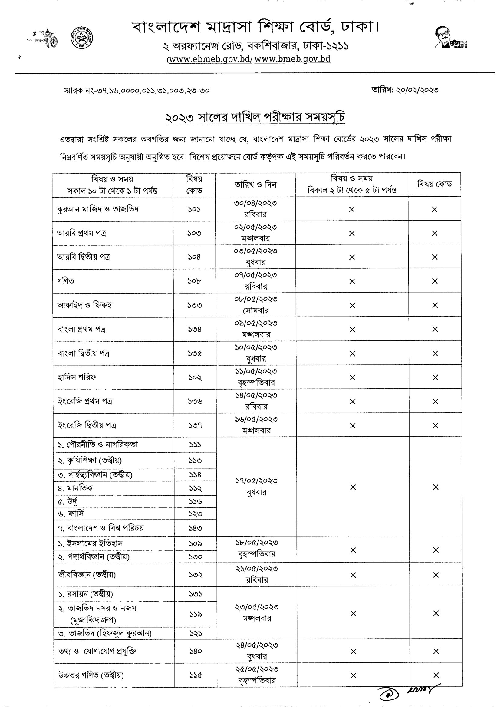 SSC Result 2024 SSC, Dakhil And Technical Board Results