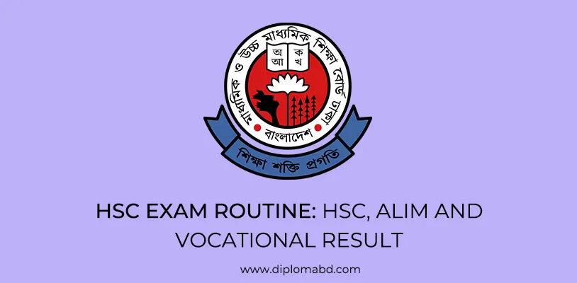 HSC Exam routine