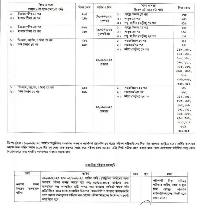 HSC Exam Routine 2024 HSC, Alim, And Vocational Routine