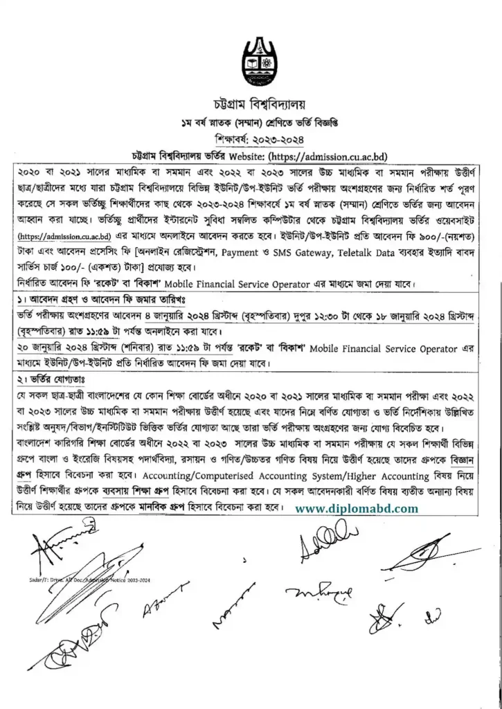 Chittagong University admission circular